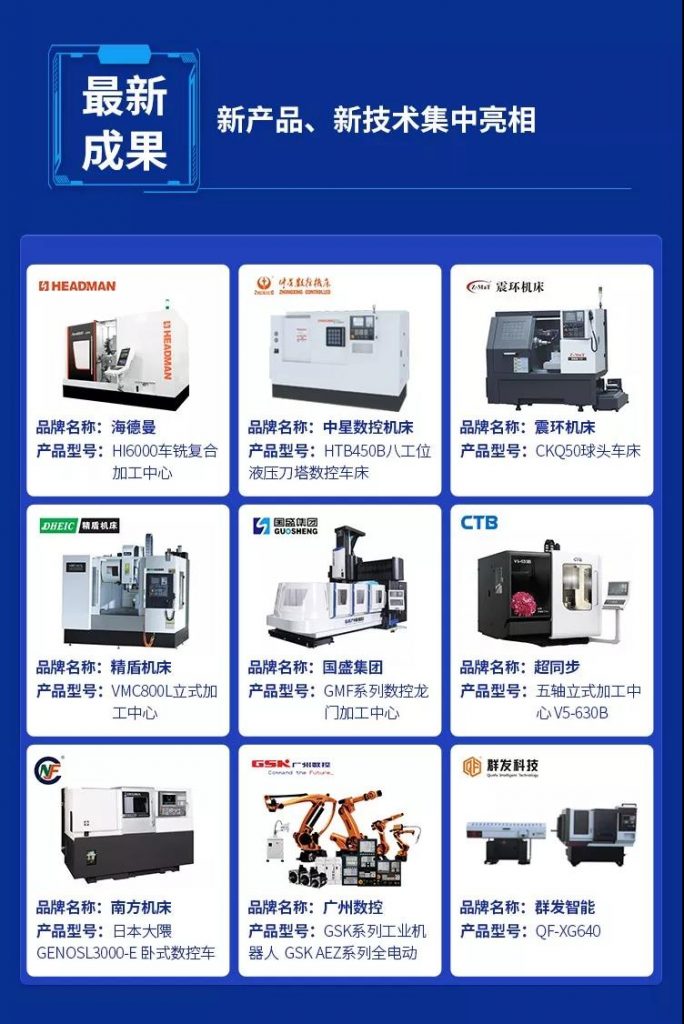 展会前瞻丨2020YME中国(玉环)国际机床展最强预告!-华机展