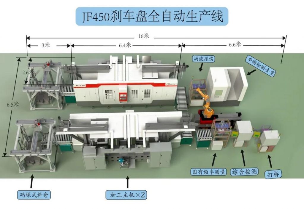 双12来DME东莞机床展 | 玉溪建福全自动复合加工设备亮相,诚邀您莅临-华机展