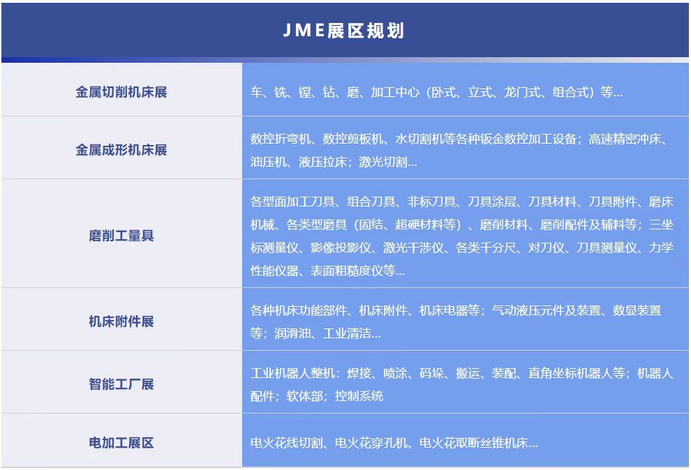 JME人气展商 | 国家高档机床智能创造示范企业——海天精工-华机展