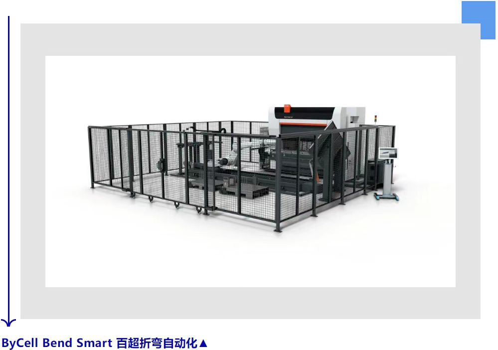 看爆品找市场 | CME爆品抢先看 –02期-华机展