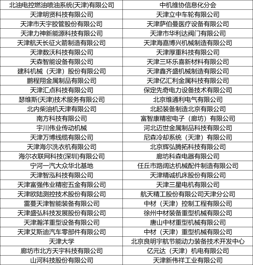 一举定局,津门第一!JME天津国际机床展圆满收官!-华机展
