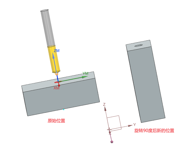 这4种四轴编程坐标设置,你常用哪一种-华机展
