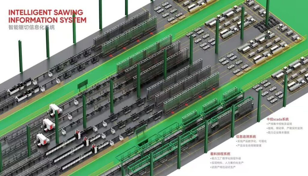 ¡¾Õ¹ÉÌÍÆ½é¡¿Õã½³¿Áú¿Ø¹É¹É·ÝÓÐÏÞ¹«Ë¾ÁÁÏà2025CMES»ª»úÕ¹| Ìì½ò¹ú¼Ê»ú´²Õ¹-»ª»úÕ¹