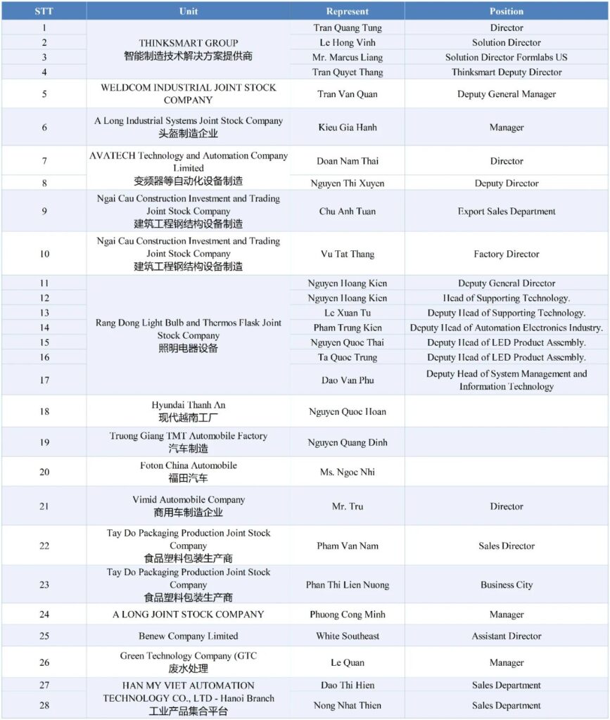 ����Ϊʲô˵��2026��Խ�Ϲ�ҵ4.0��Կ�ף������ⳡ��������-����չ