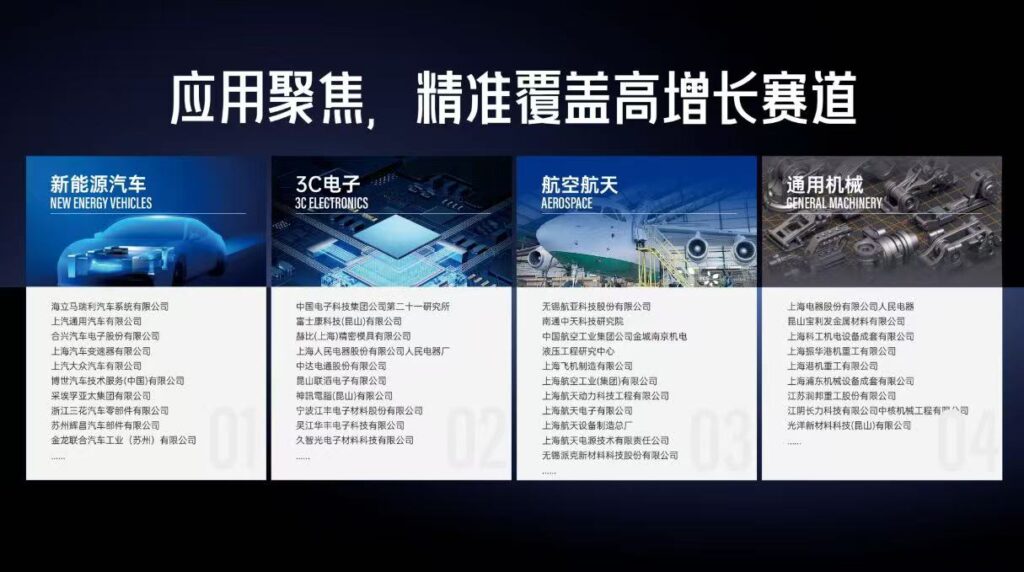 ��Щ����֮�������������Ϻ��а��ˣ�CMES����չ|�Ϻ����ʻ���չ�������¿�չ��-����չ