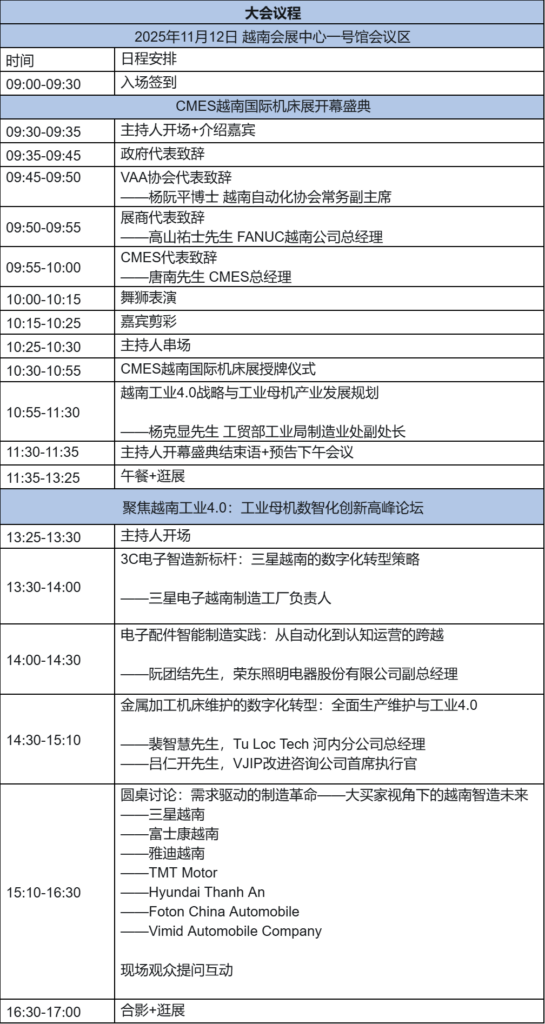 ����Ϊʲô˵��2026��Խ�Ϲ�ҵ4.0��Կ�ף������ⳡ�����-����չ