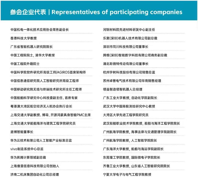 �Զ�����ҵ��Ч��չ��ѡ��CMES����չ��ݸ���ʹ�ҵ�Զ�����������չ����-����չ