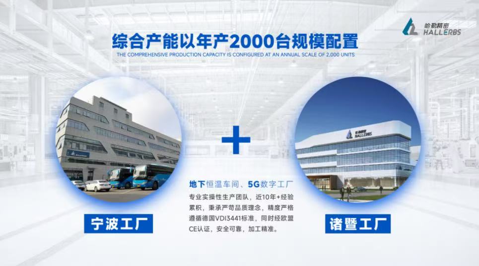 ��չ���ƽ顿���վ��ܼ�������2026CMES����չ|�Ϻ����ʻ���չ-����չ