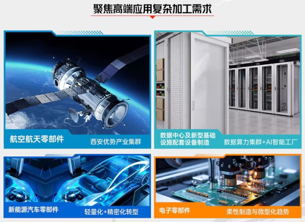 �й������߶�װ��������2026����չ����������ƱԤԼ��-����չ