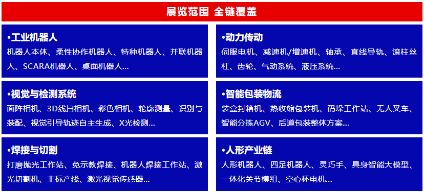 �Զ�����ҵ��Ч��չ��ѡ��CMES����չ��ݸ���ʹ�ҵ�Զ�����������չ����-����չ