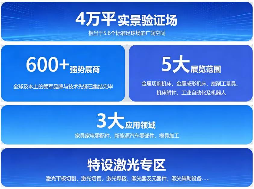 ���Ͽ�����չ��2026��ɽ���ʻ���չ���ڵǼǿ�����-����չ