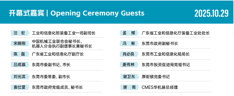 �Զ�����ҵ��Ч��չ��ѡ��CMES����չ��ݸ���ʹ�ҵ�Զ�����������չ����-����չ