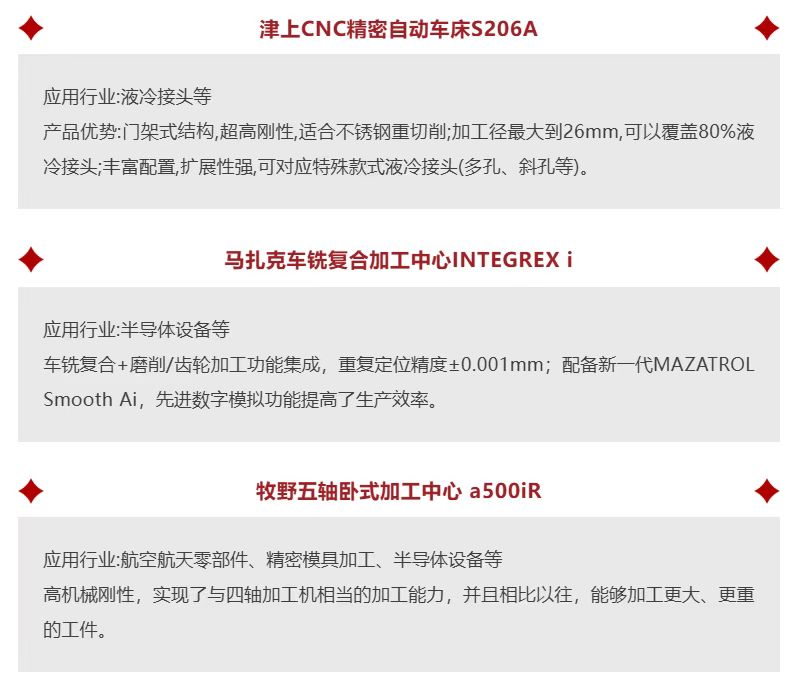 ���ؼ������������������������ǻ���չ�й۵Ǽ�������-����չ