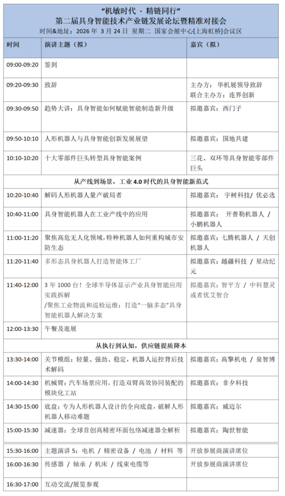 �������ȣ�ԤԼ�ι��й���ҵ�Զ���������չ-����չ