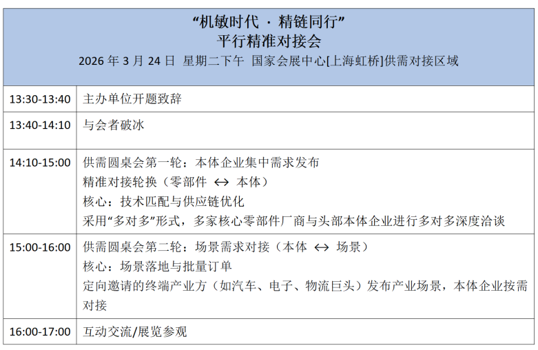 �������ȣ�ԤԼ�ι��й���ҵ�Զ���������չ-����չ