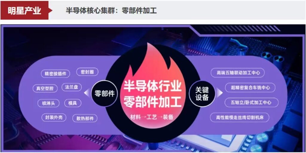 ���ؼ������������������������ǻ���չ�й۵Ǽ�������-����չ