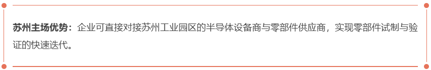 ���ؼ������������������������ǻ���չ�й۵Ǽ�������-����չ