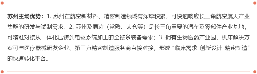 ���ؼ������������������������ǻ���չ�й۵Ǽ�������-����չ