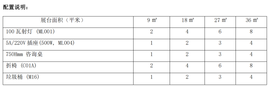 ��չչ�̡�����ָ�ϡ�-2026�Ϻ����ʻ���չ-����չ