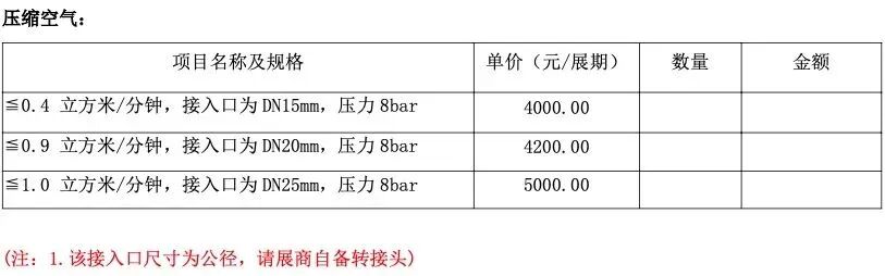 ��չչ�̡�����ָ�ϡ�-2026�Ϻ����ʻ���չ-����չ