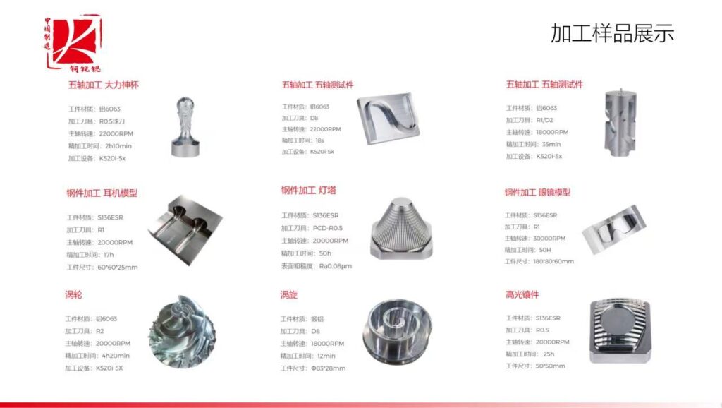 2026���ݹ��ʻ���չչ���ƽ� | �㶫���������ؼ����ɷ����޹�˾-����չ