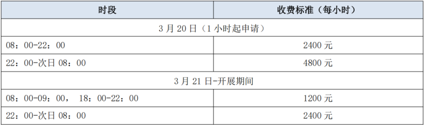 ��չչ�̡�����ָ�ϡ�-2026�Ϻ����ʻ���չ-����չ