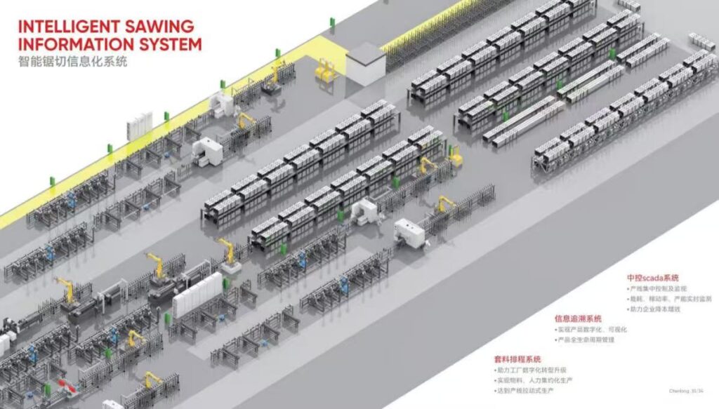 �㽭�����عɹɷ����޹�˾ | ����ݰ�ٵ�22��̨�ݻ���չ��-����չ