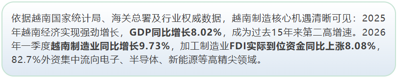 ���ھ�������Խ�ϻ���������2026Խ������ҵ���ھ���ʲô��-����չ