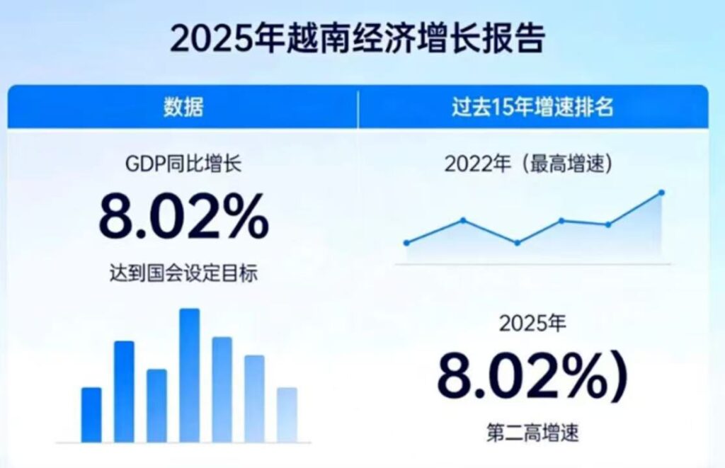 2026 CMESԽ�Ϲ��ʻ���չȫ�����������̻��Ƚ����У�-����չ