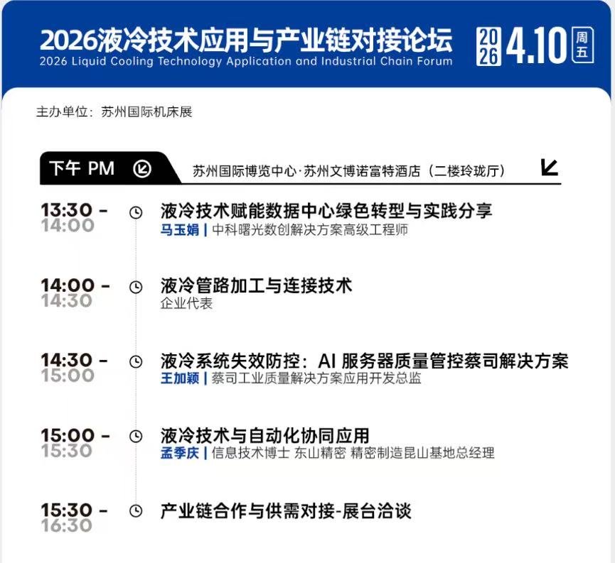 ��Һ�䲿�����뵼�徫�ܼ������ݹ��ʻ���չ�۽���ҵǰ��-����չ