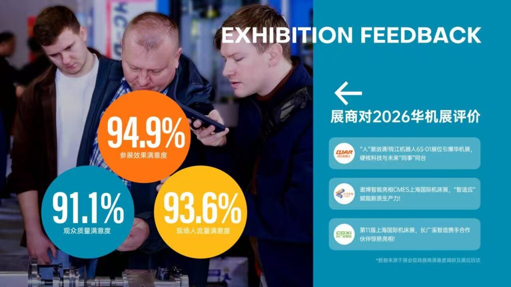 �й���ҵ�Զ���������չ | 2027�Ϻ����ʹ�ҵ�Զ�����������չ��������ȫ����������-����չ